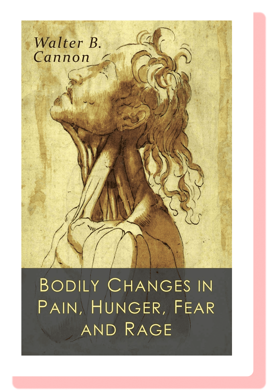 Bodily Changes in Pain, Hunger, Fear and Rage